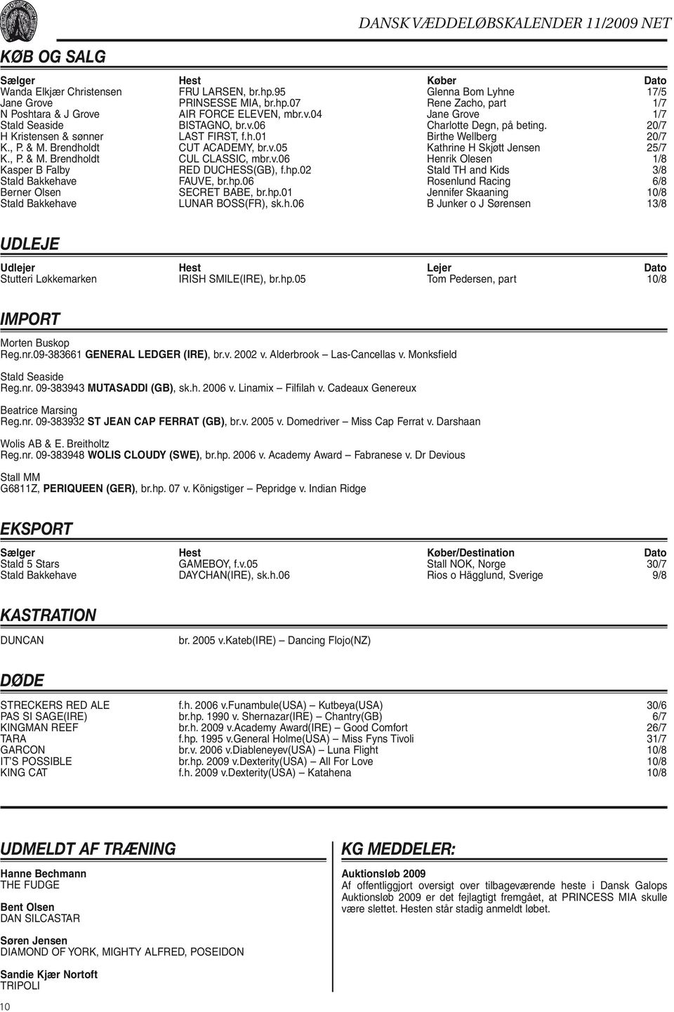 , P. & M. Brendholdt CUL CLASSIC, mbr.v.06 Henrik Olesen 1/8 Kasper B Falby RED DUCHESS(GB), f.hp.02 Stald TH and Kids 3/8 Stald Bakkehave FAUVE, br.hp.06 Rosenlund Racing 6/8 Berner Olsen SECRET BABE, br.