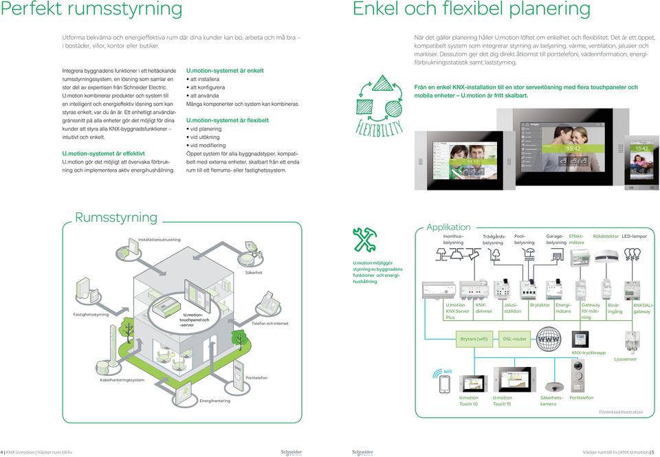 att konfigurera.motion kombinerar produkter och system till att använda en intelligent och energieffektiv lösning som kan Många komponenter och system kan kombineras. När det gäller planering håller.