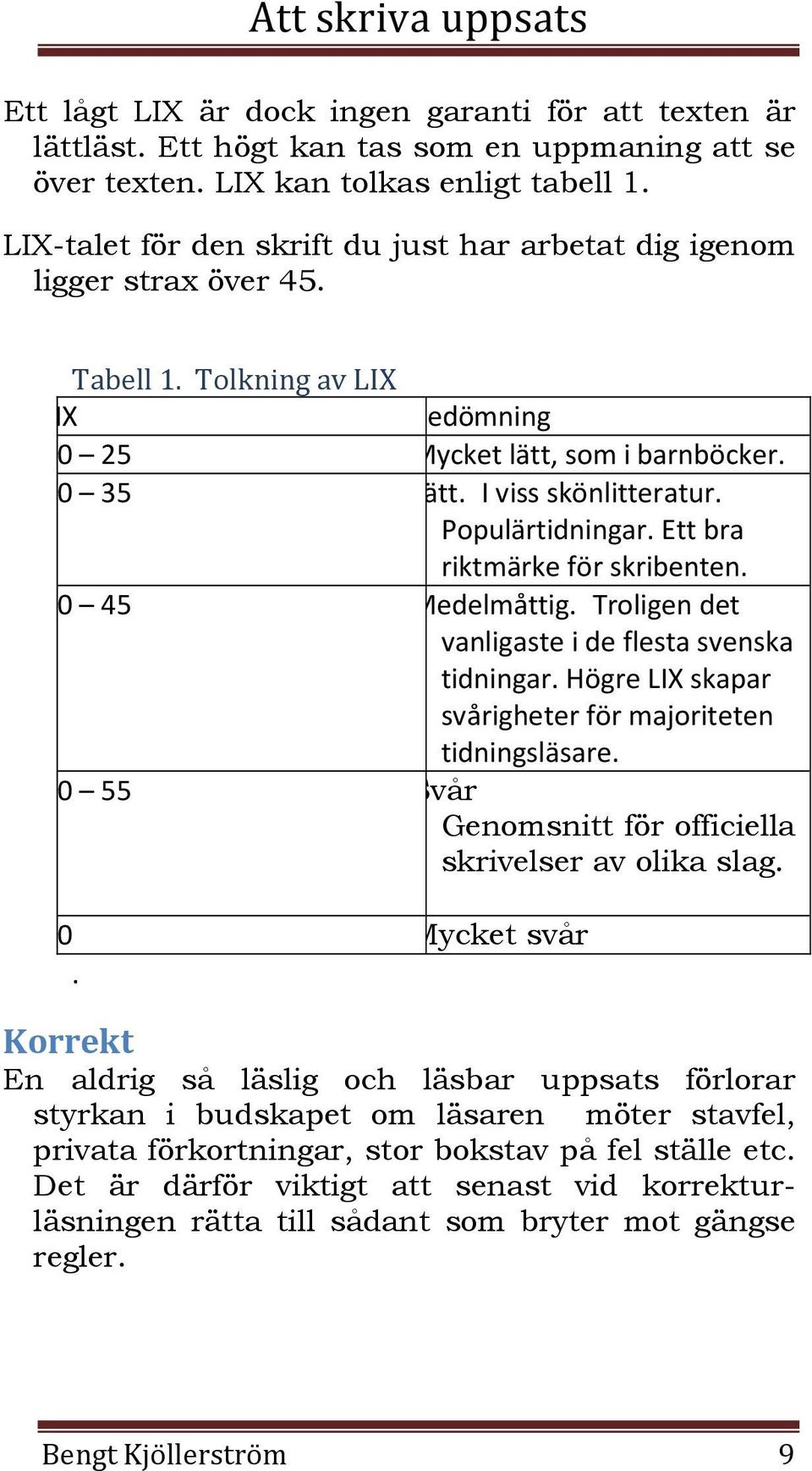 Populärtidningar. Ett bra riktmärke för skribenten. 40 45 Medelmåttig. Troligen det vanligaste i de flesta svenska tidningar. Högre LIX skapar svårigheter för majoriteten tidningsläsare.