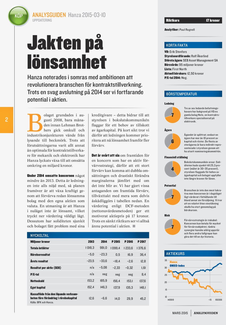 Bolaget grundades i augusti 2008, bara månaden innan Lehman Brothers gick omkull och industrikonjunkturen vände från lysande till beckmörk.