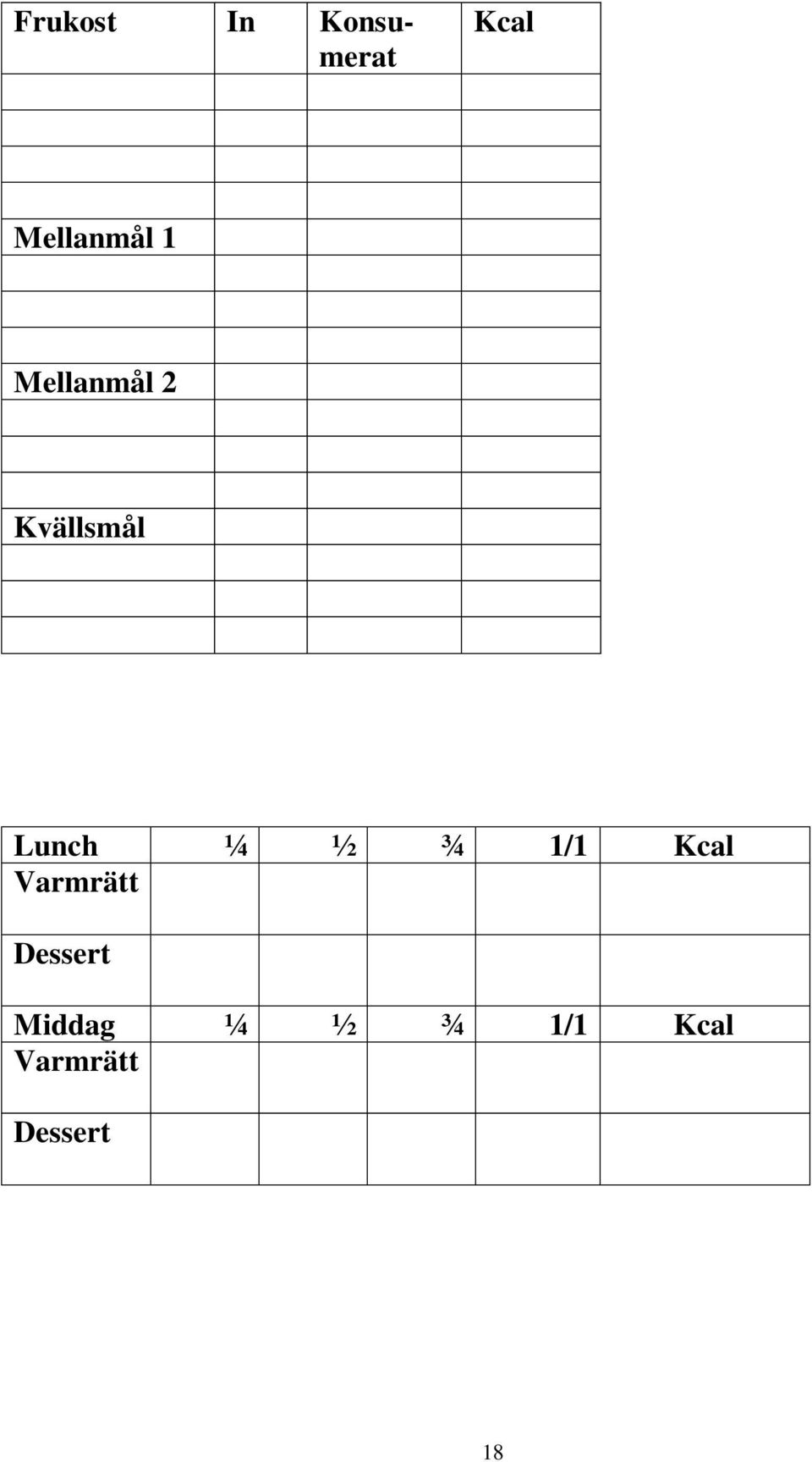 Lunch ¼ ½ ¾ 1/1 Kcal Varmrätt
