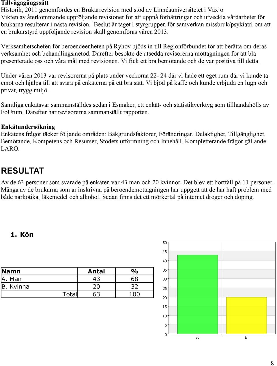 Beslut är taget i styrgruppen för samverkan missbruk/psykiatri om att en brukarstyrd uppföljande revision skall genomföras våren 2013.