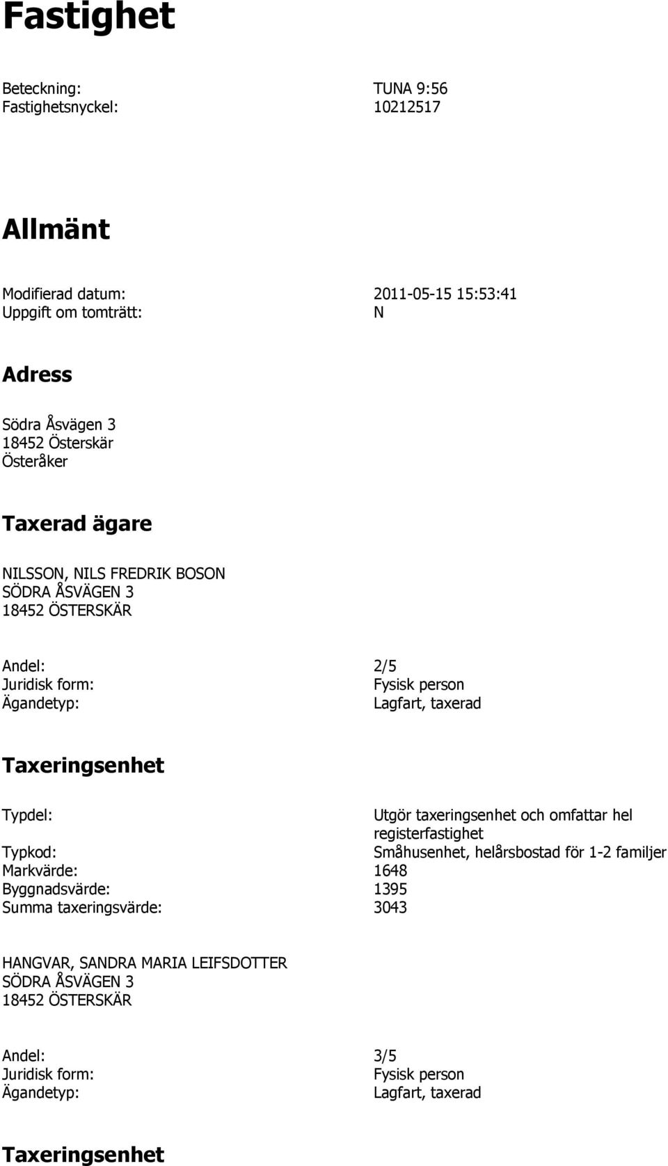 Taxeringsenhet Typdel: Utgör taxeringsenhet och omfattar hel registerfastighet Typkod: Småhusenhet, helårsbostad för 1-2 familjer Markvärde: 1648 Byggnadsvärde: