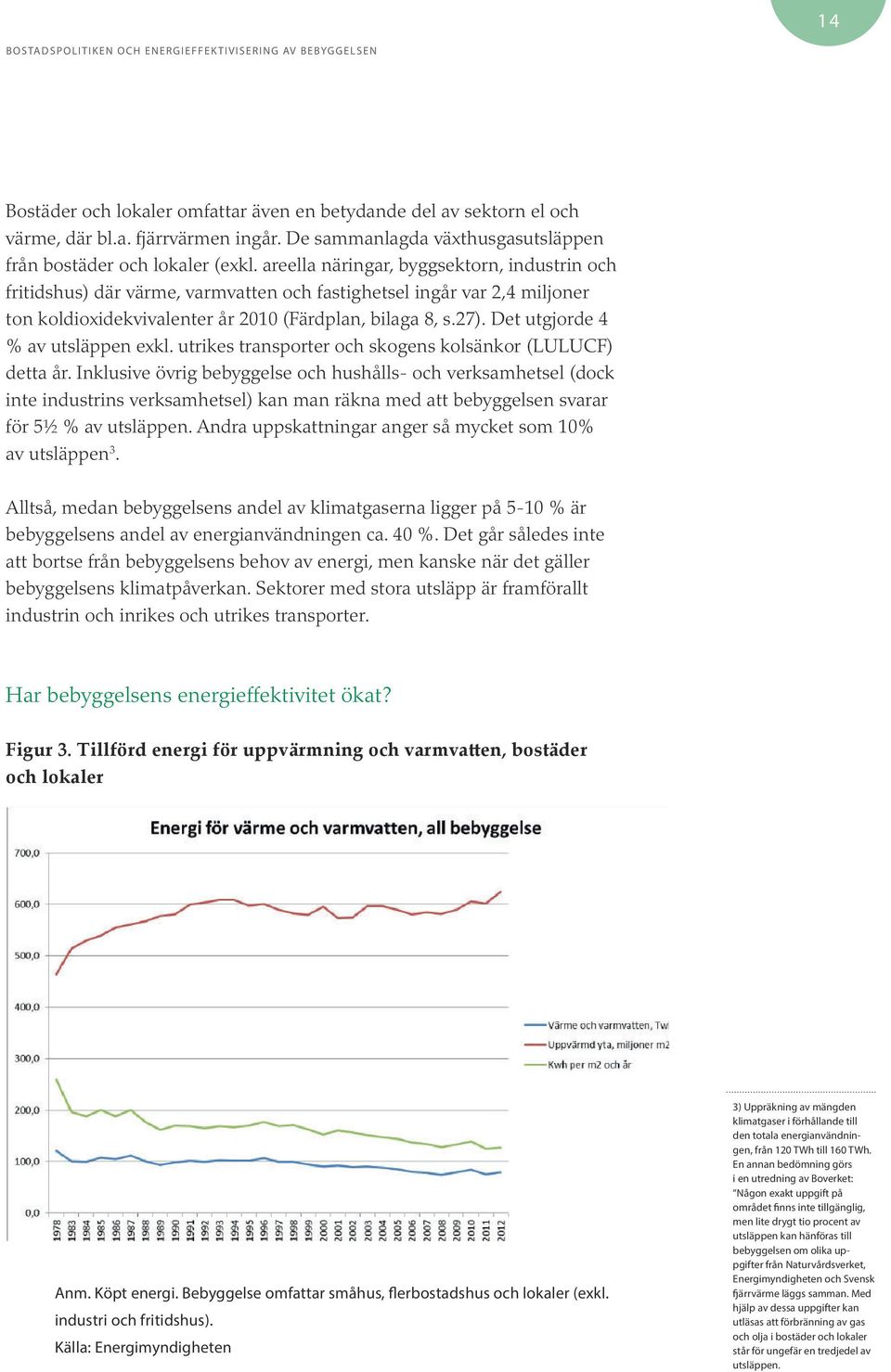 Det utgjorde 4 % av utsläppen exkl. utrikes transporter och skogens kolsänkor (LULUCF) detta år.