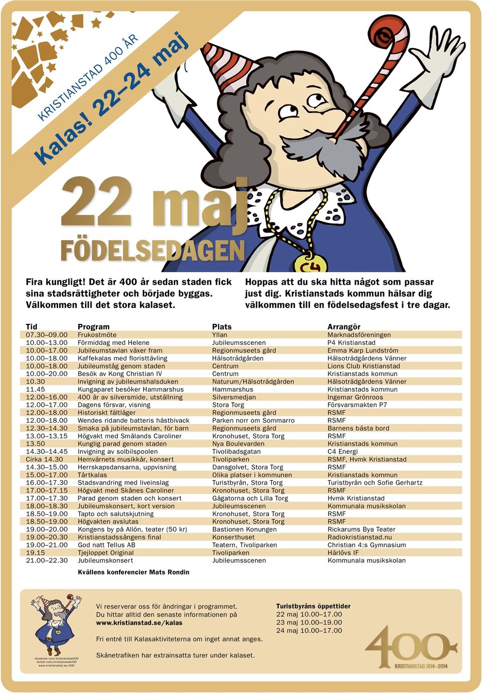 00 Frukostmöte Yllan Marknadsföreningen 10.00 13.00 Förmiddag med Helene Jubileumsscenen P4 Kristianstad 10.00 17.00 Jubileumstavlan växer fram Regionmuseets gård Emma Karp Lundström 10.00 18.