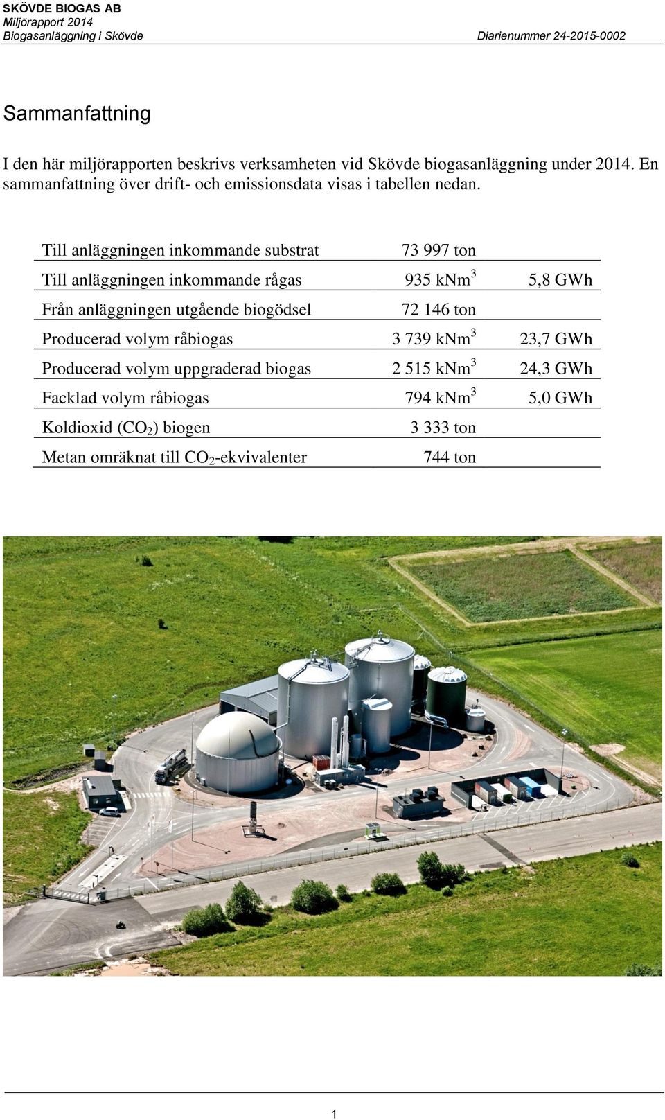 Till anläggningen inkommande substrat 73 997 ton Till anläggningen inkommande rågas 935 knm 3 5,8 GWh Från anläggningen utgående