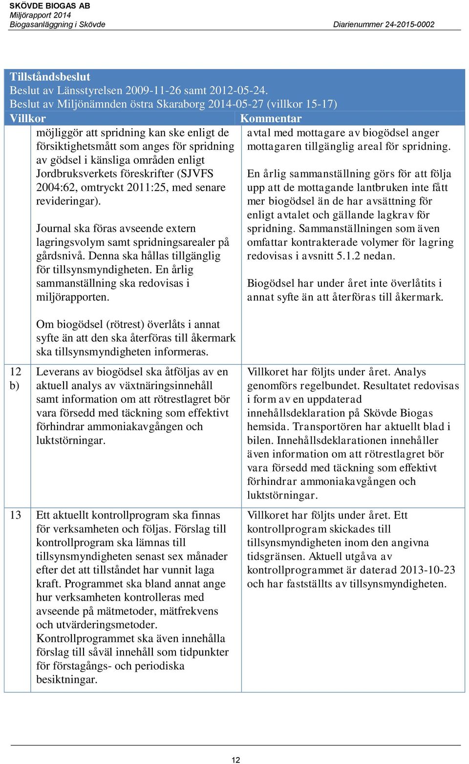 Jordbruksverkets föreskrifter (SJVFS 2004:62, omtryckt 2011:25, med senare revideringar). Journal ska föras avseende extern lagringsvolym samt spridningsarealer på gårdsnivå.