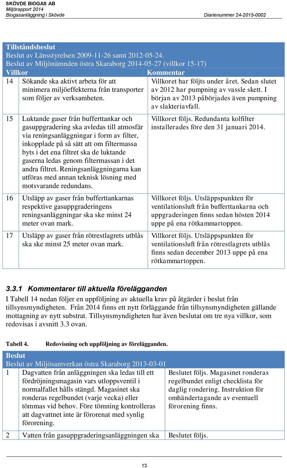 15 Luktande gaser från bufferttankar och gasuppgradering ska avledas till atmosfär via reningsanläggningar i form av filter, inkopplade på så sätt att om filtermassa byts i det ena filtret ska de