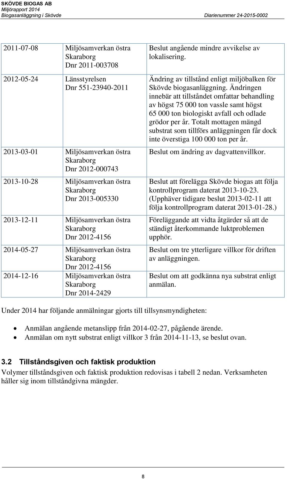 Beslut angående mindre avvikelse av lokalisering. Ändring av tillstånd enligt miljöbalken för Skövde biogasanläggning.