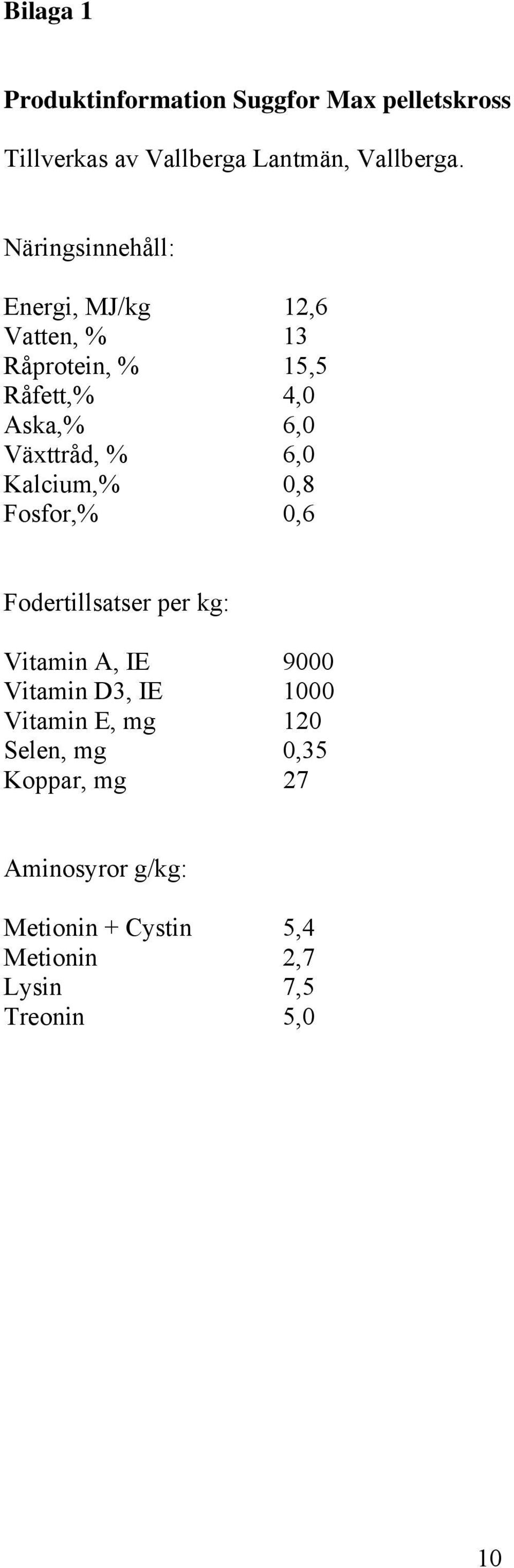 6,0 Kalcium,% 0,8 Fosfor,% 0,6 Fodertillsatser per kg: Vitamin A, IE 9000 Vitamin D3, IE 1000 Vitamin E,