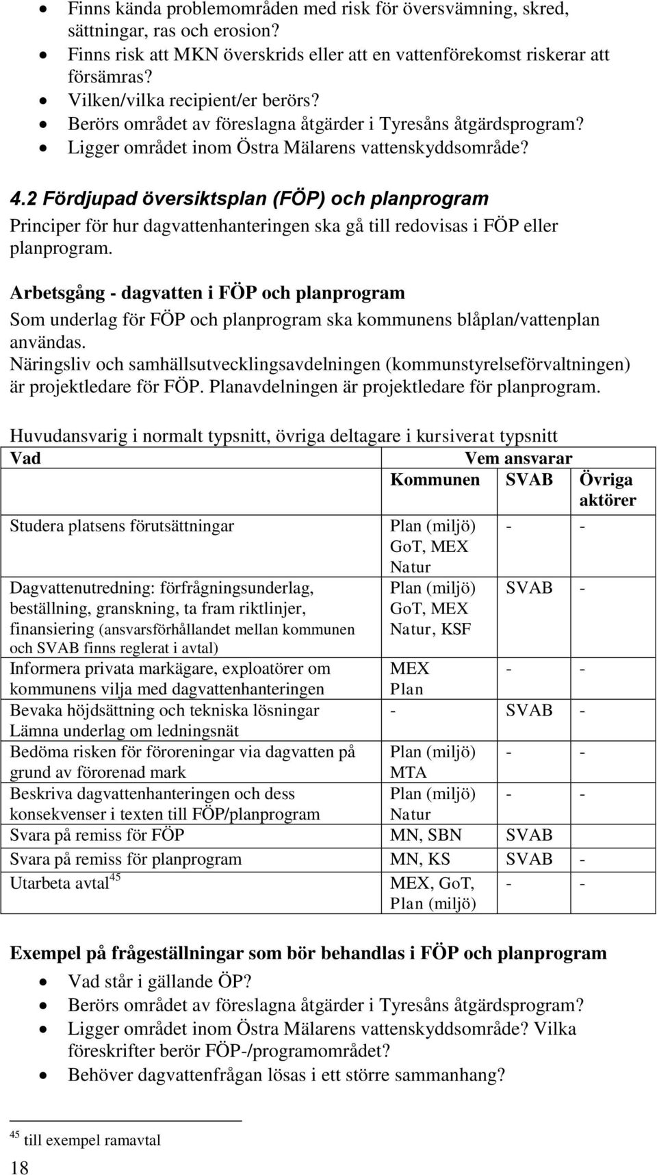 2 Fördjupad översiktsplan (FÖP) och planprogram Principer för hur dagvattenhanteringen ska gå till redovisas i FÖP eller planprogram.