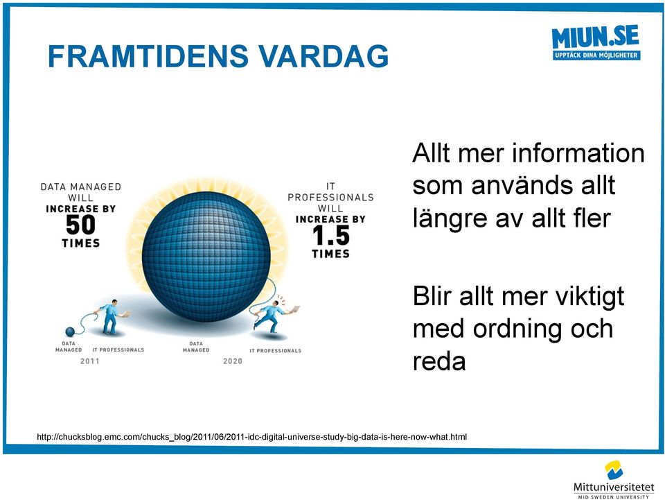 och reda http://chucksblog.emc.