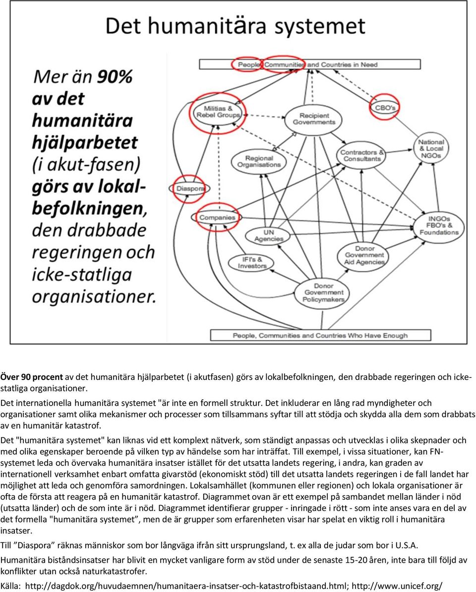 Det inkluderar en lång rad myndigheter och organisationer samt olika mekanismer och processer som tillsammans syftar till att stödja och skydda alla dem som drabbats av en humanitär katastrof.