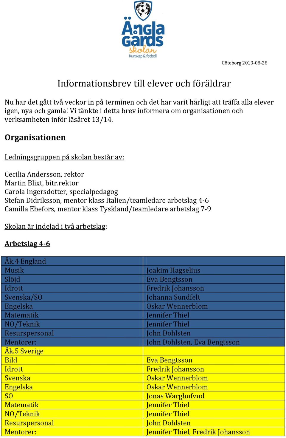 rektor Carola Ingersdotter, specialpedagog Stefan Didriksson, mentor klass Italien/teamledare arbetslag 4-6 Camilla Ebefors, mentor klass Tyskland/teamledare arbetslag 7-9 Skolan är indelad i två