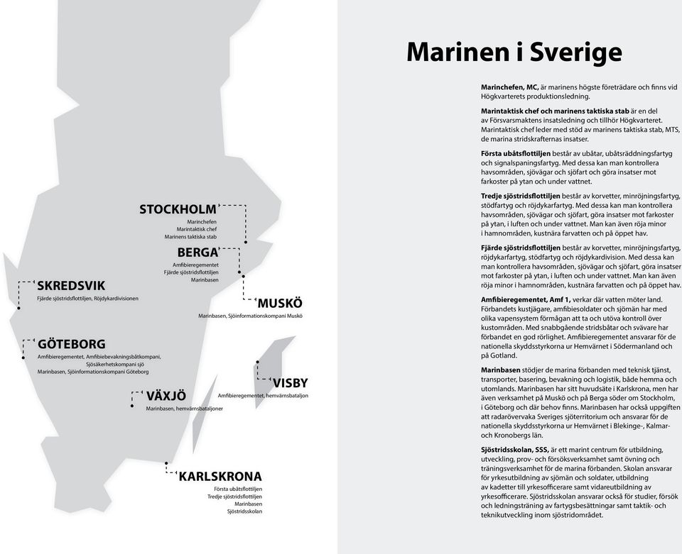 Marintaktisk chef leder med stöd av marinens taktiska stab, MTS, de marina stridskrafternas insatser. Första ubåtsflottiljen består av ubåtar, ubåtsräddningsfartyg och signalspaningsfartyg.
