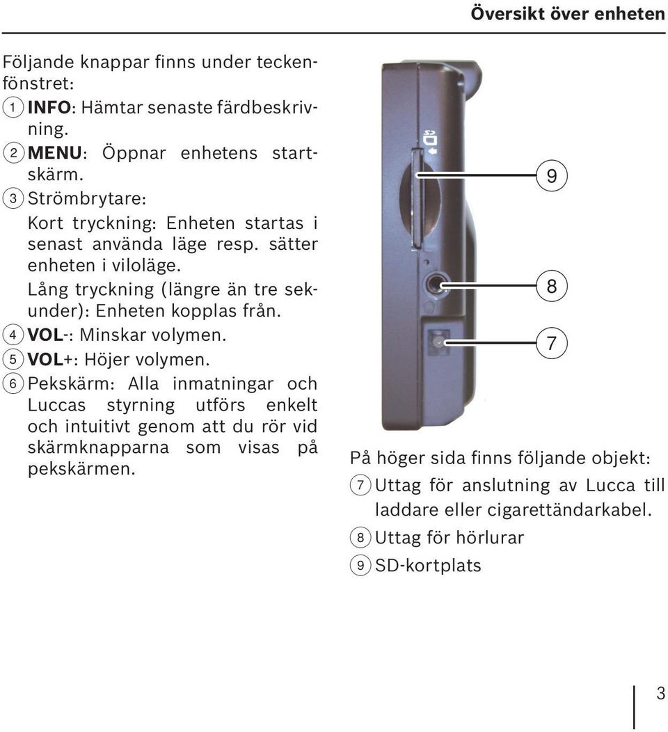 Lång tryckning (längre än tre sekunder): Enheten kopplas från. 4 VOL-: Minskar volymen. 5 VOL+: Höjer volymen.