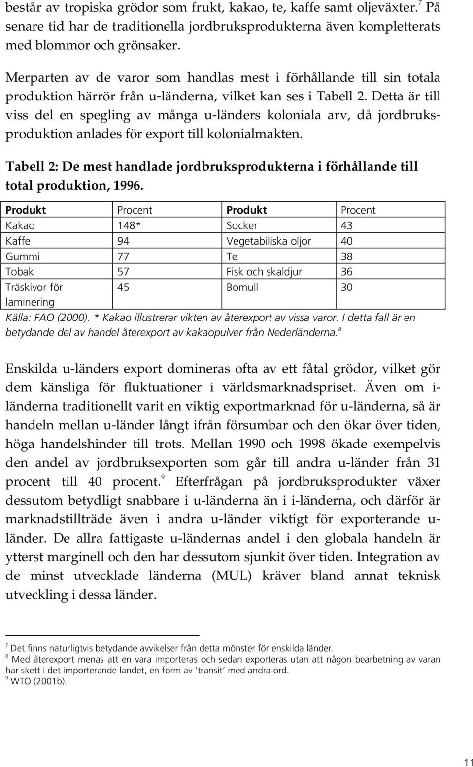 Detta är till viss del en spegling av många u-länders koloniala arv, då jordbruksproduktion anlades för export till kolonialmakten.