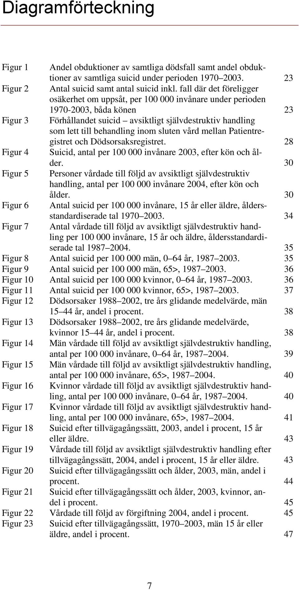 sluten vård mellan Patientregistret och Dödsorsaksregistret. 28 Figur 4 Suicid, antal per 100 000 invånare 2003, efter kön och ålder.