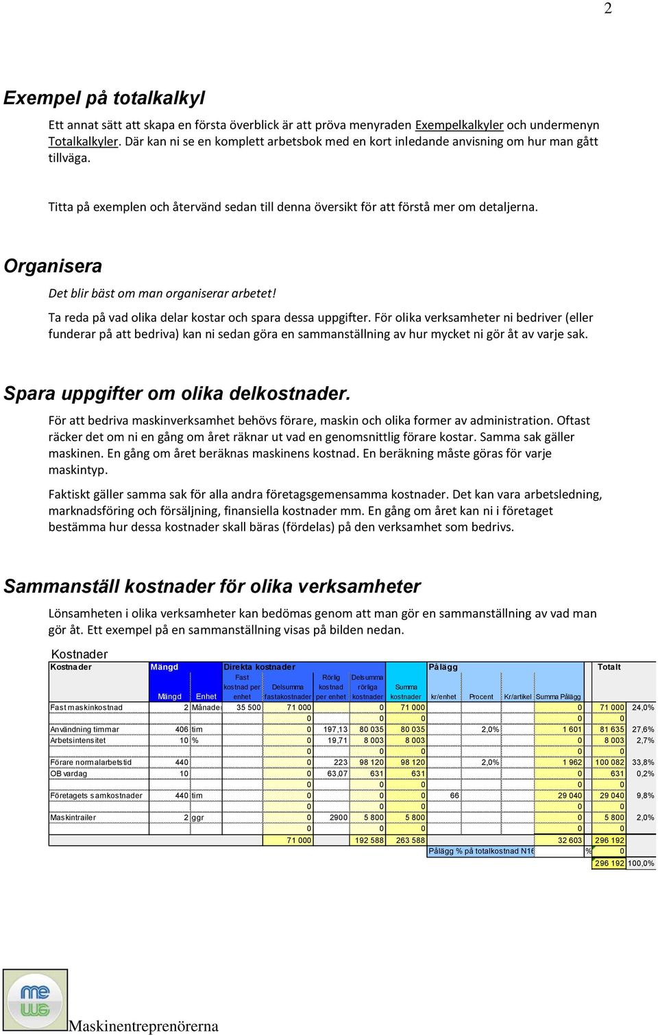 Organisera Det blir bäst om man organiserar arbetet! Ta reda på vad olika delar kostar och spara dessa uppgifter.