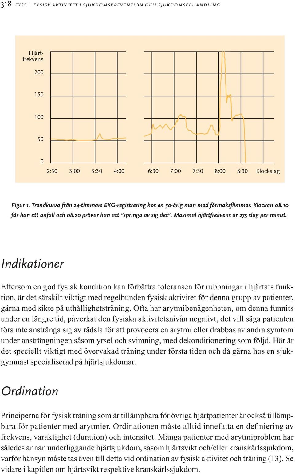 Maximal hjärtfrekvens är 275 slag per minut.