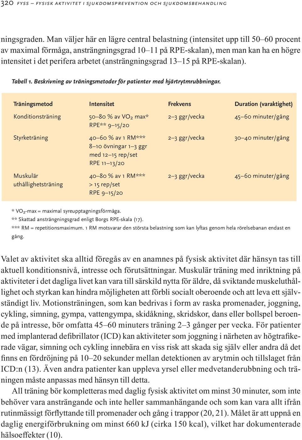 (ansträngningsgrad 13 15 på RPE-skalan). Tabell 1. Beskrivning av träningsmetoder för patienter med hjärtrytmrubbningar.