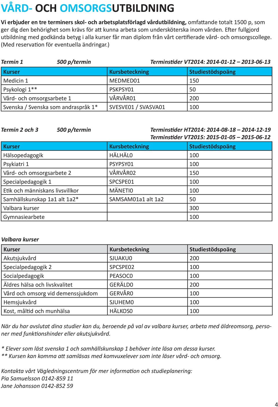 ) Termin 1 500 p/termin Terminstider VT2014: 2014-01-12 2013-06-13 Kurser Kursbeteckning Studiestödspoäng Medicin 1 MEDMED01 150 Psykologi 1** PSKPSY01 50 Vård- och omsorgsarbete 1 VÅRVÅR01 200