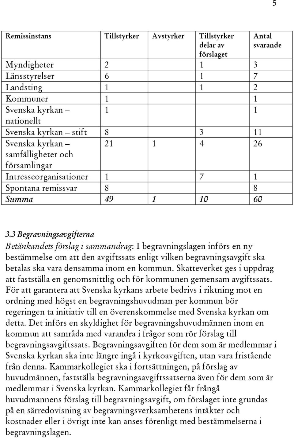 3 Begravningsavgifterna Betänkandets förslag i sammandrag: I begravningslagen införs en ny bestämmelse om att den avgiftssats enligt vilken begravningsavgift ska betalas ska vara densamma inom en