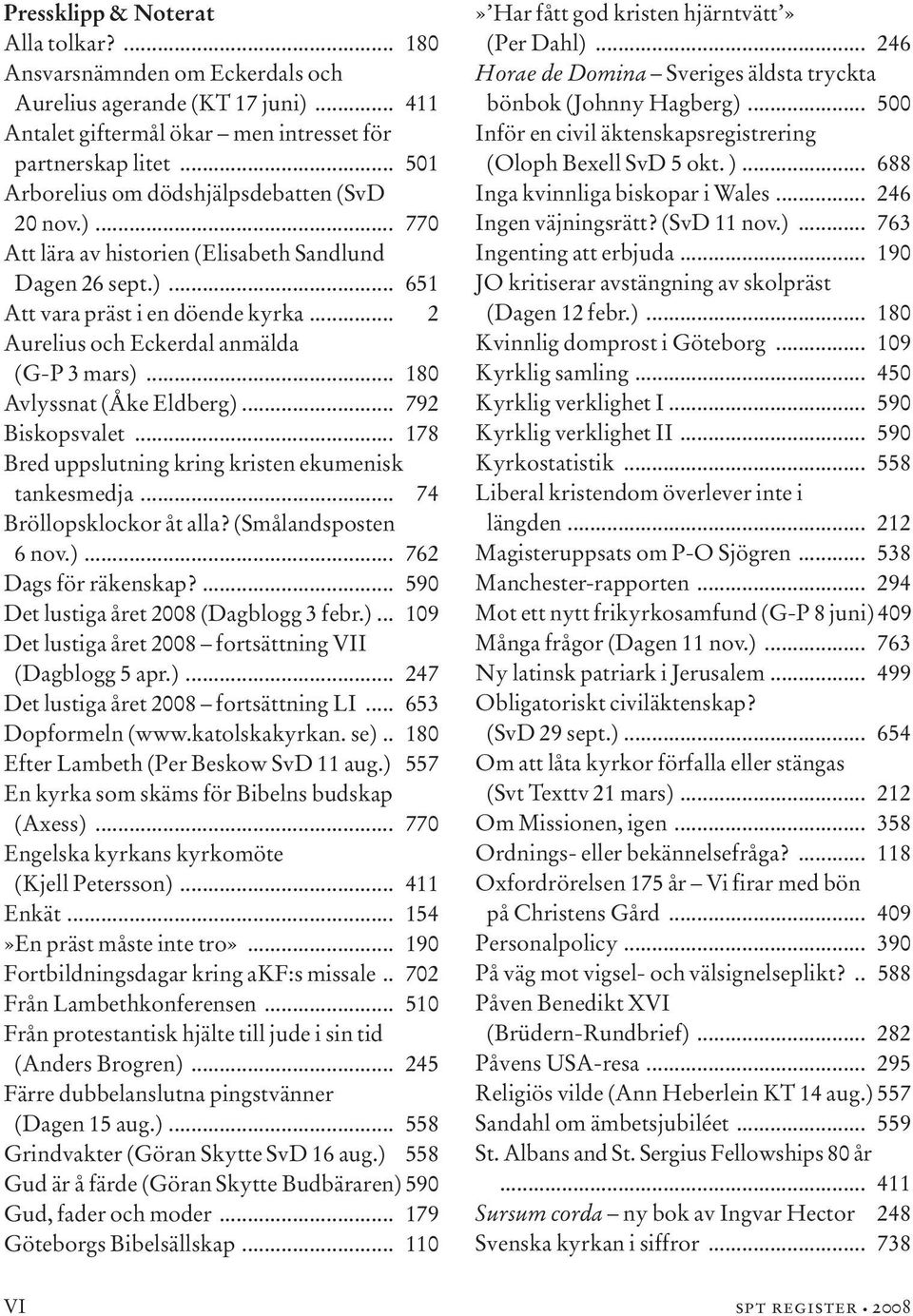 .. 2 Aurelius och Eckerdal anmälda (G-P 3 mars)... 180 Avlyssnat (Åke Eldberg)... 792 Biskopsvalet... 178 Bred uppslutning kring kristen ekumenisk tankesmedja... 74 Bröllopsklockor åt alla?