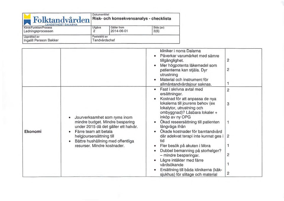 2 Mer högpotenta läkemedel som patienterna kan stjäla. Dyr 2 utrustning Material och instrument för allmäntandvårdsjour saknas. 1 Fast i skrivna avtal med 2 ersättningar.