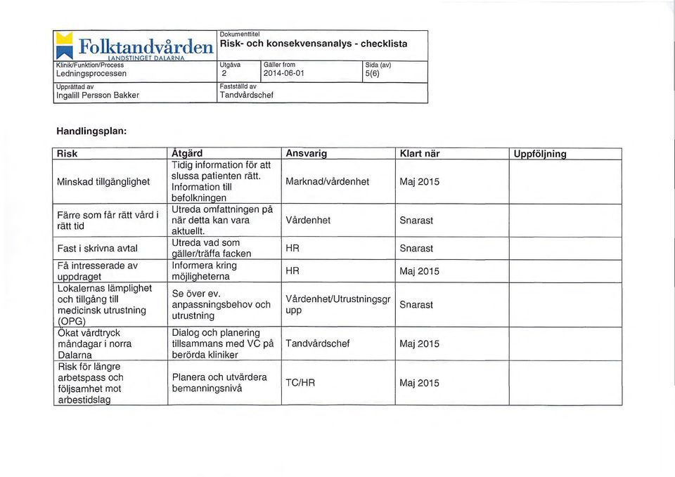 information för att Minskad tillgänglighet slussa patienten rätt.