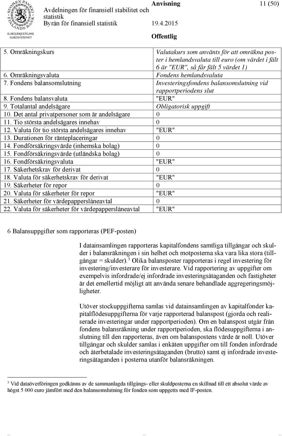 Totalantal andelsägare Obligatorisk uppgift 10. Det antal privatpersoner som är andelsägare 0 11. Tio största andelsägares innehav 0 12. Valuta för tio största andelsägares innehav "EUR" 13.