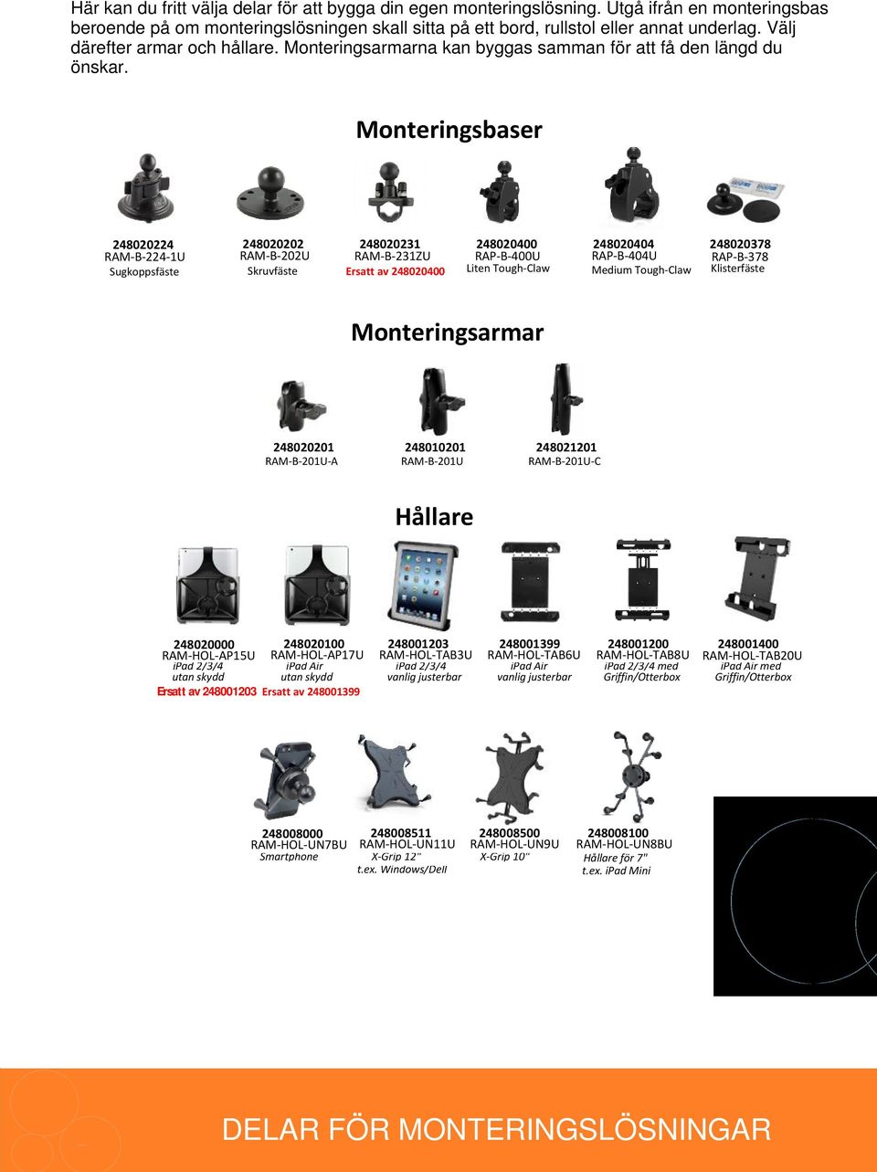 RAM-HOL-AP15U RAM-HOL-AP17U RAM-HOL-TAB3U RAM-HOL-TAB6U RAM-HOL-TAB8U RAM-HOL-TAB20U ipad 2/3/4 ipad Air ipad 2/3/4 ipad Air ipad 2/3/4 med ipad Air med utan skydd utan skydd vanlig justerbar vanlig