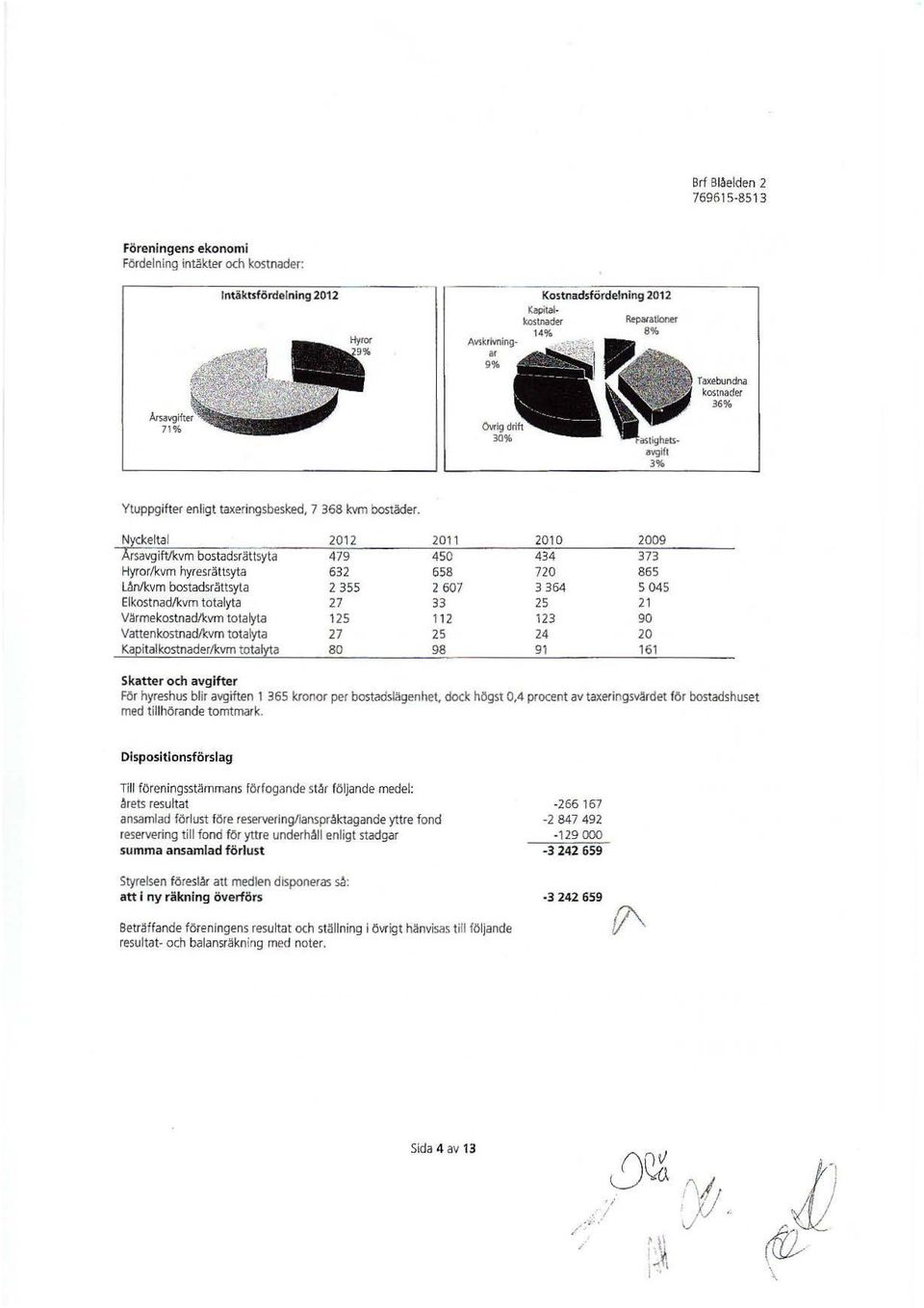 kvm ttalyta 27 V.