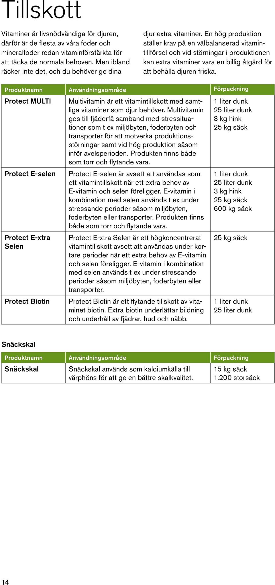 En hög produktion ställer krav på en välbalanserad vitamintillförsel och vid störningar i produktionen kan extra vitaminer vara en billig åtgärd för att behålla djuren friska.