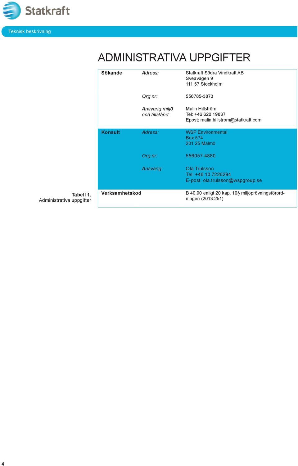 com Konsult Adress: WSP Environmental Box 574 201 25 Malmö Org nr: 556057-4880 Ansvarig: Ola Trulsson Tel: +46 10 7226294