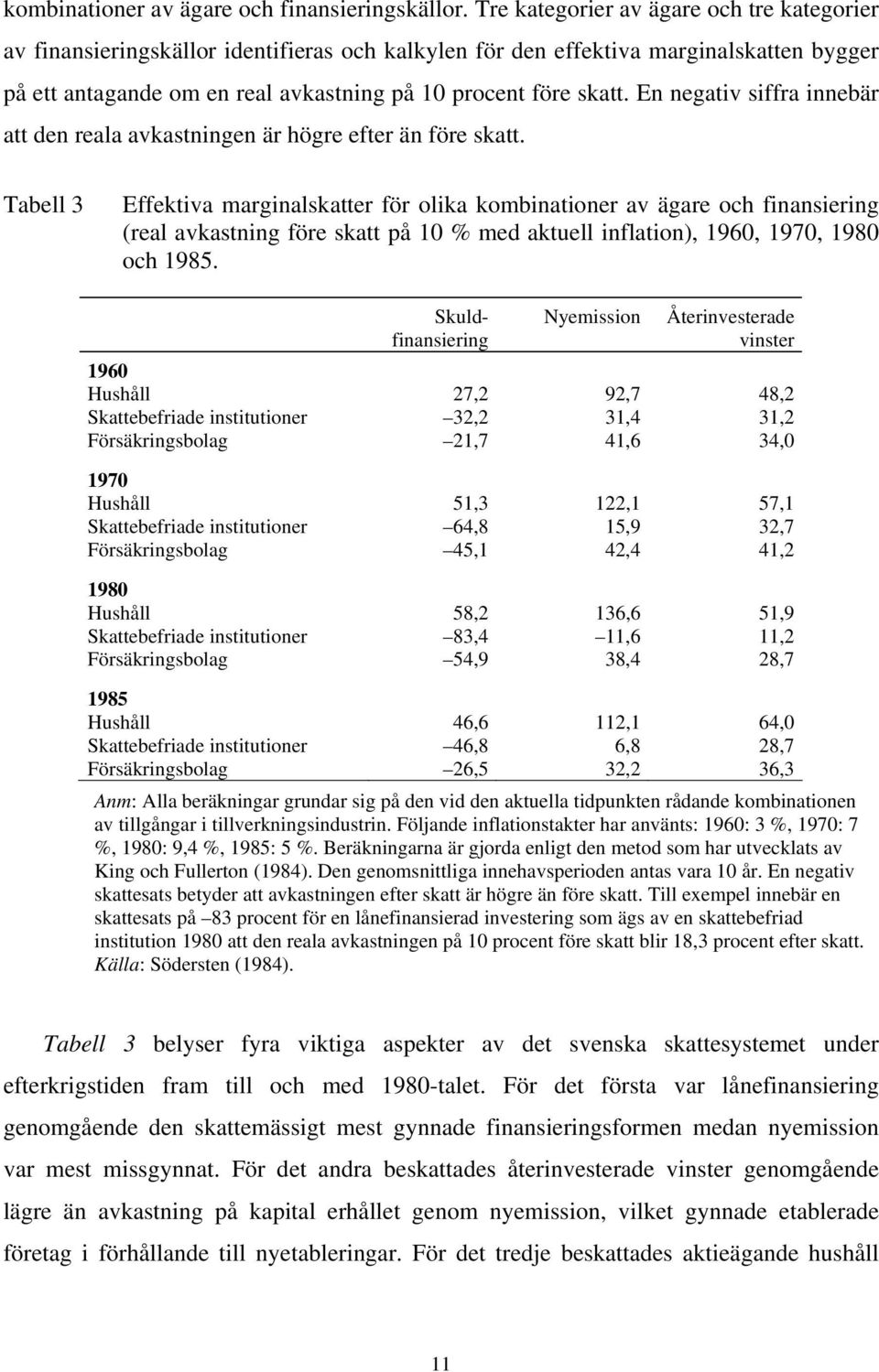 En negativ siffra innebär att den reala avkastningen är högre efter än före skatt.