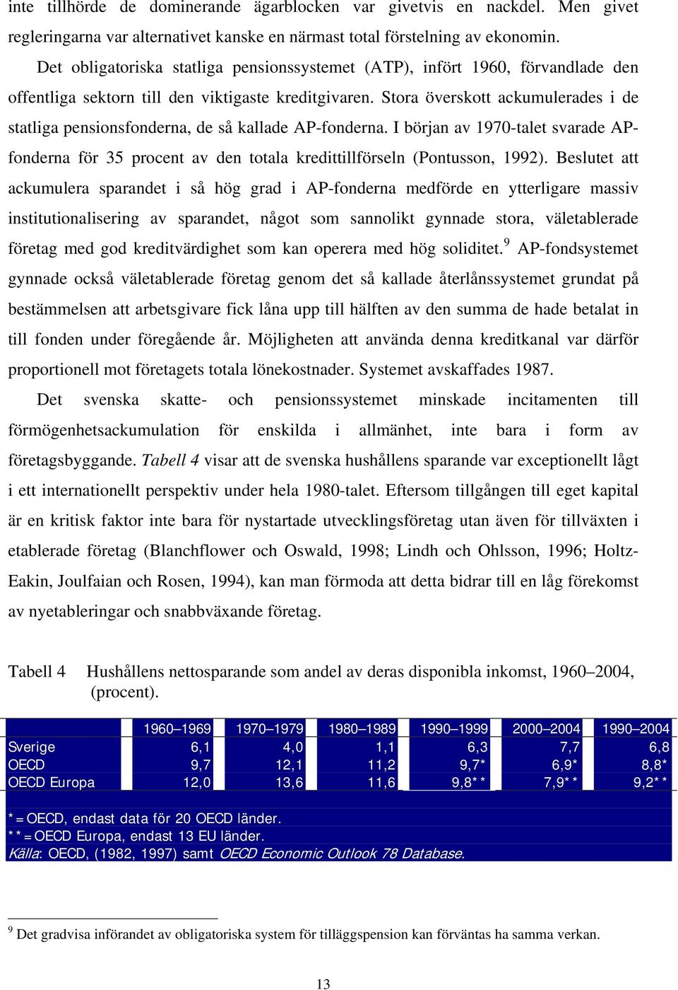 Stora överskott ackumulerades i de statliga pensionsfonderna, de så kallade AP-fonderna. I början av 1970-talet svarade APfonderna för 35 procent av den totala kredittillförseln (Pontusson, 1992).