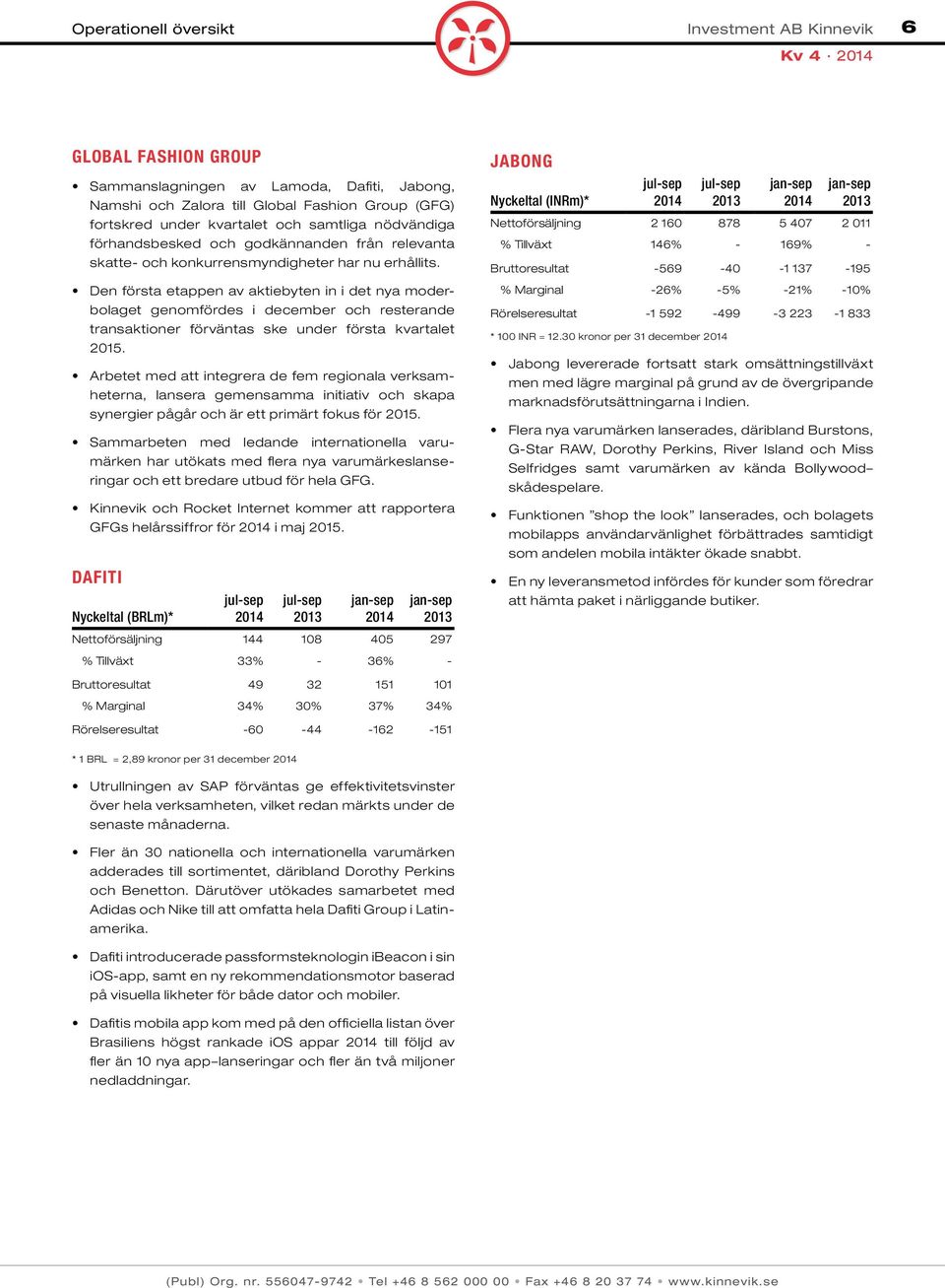 heterna, lansera gemensamma initiativ och skapa synergier pågår och är ett primärt fokus för 2015. - ringar och ett bredare utbud för hela GFG. GFGs helårssiffror för i maj 2015.