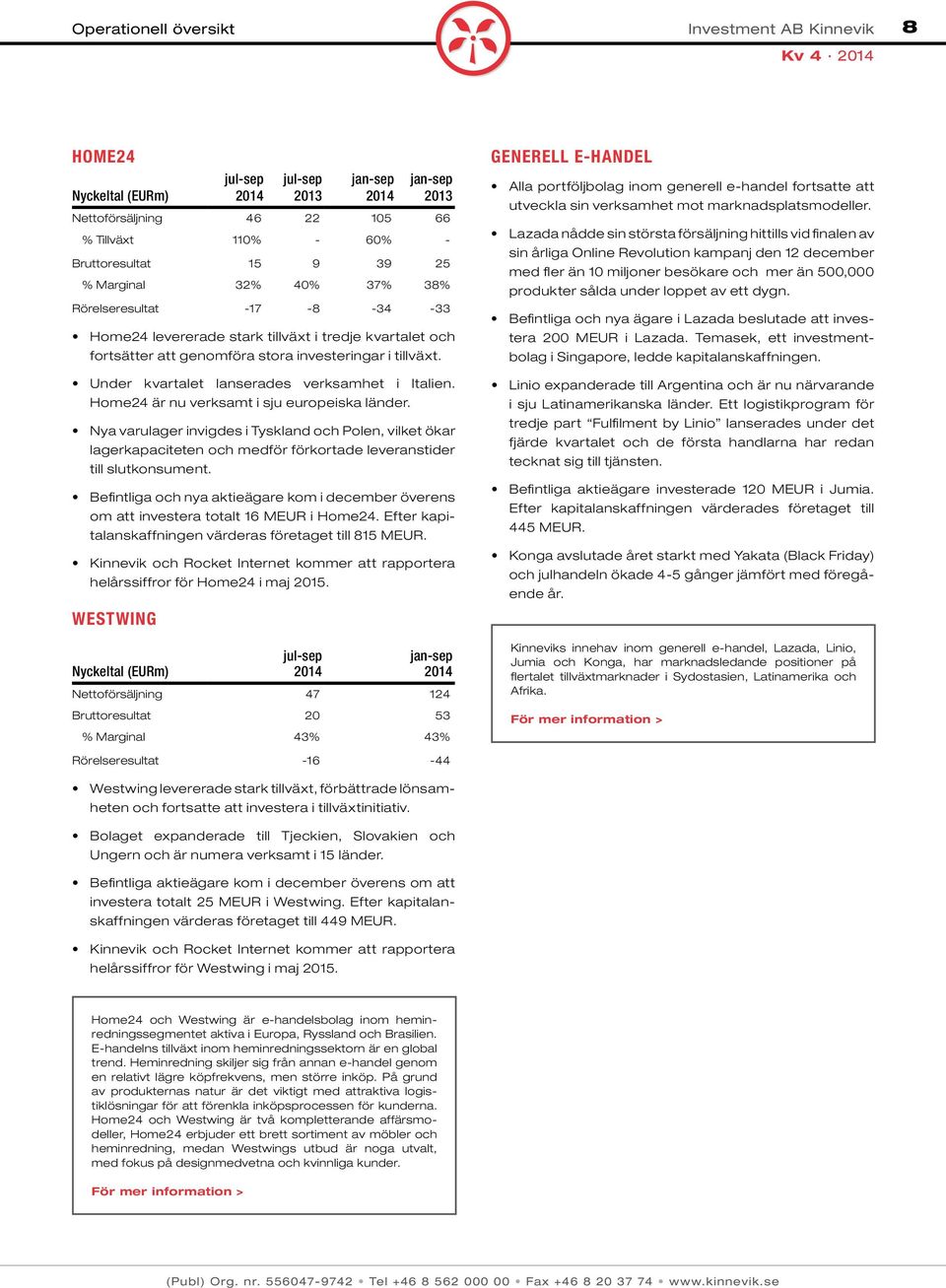 lagerkapaciteten och medför förkortade leveranstider till slutkonsument. om att investera totalt 16 MEUR i Home24. Efter kapitalanskaffningen värderas företaget till 815 MEUR.