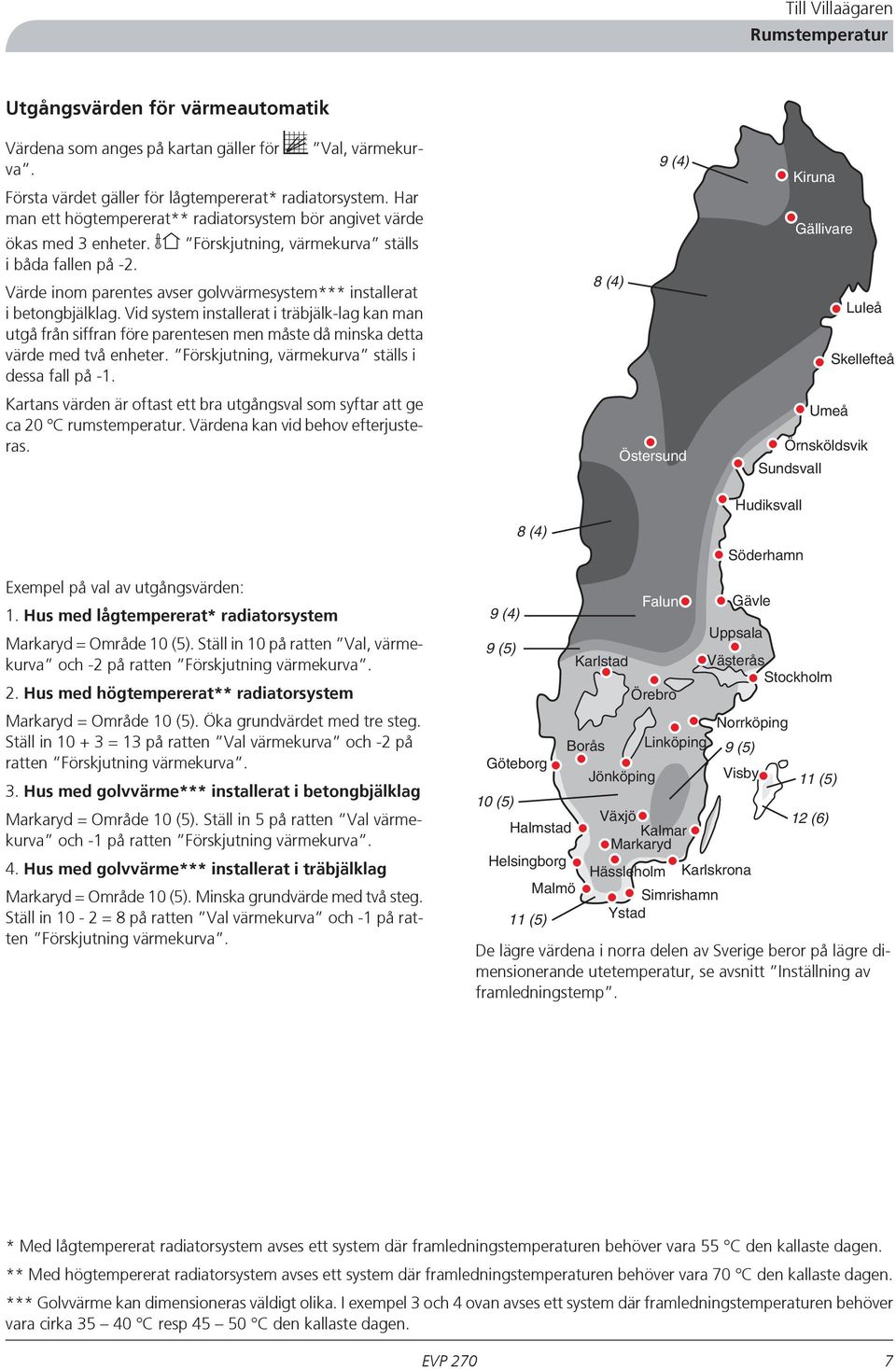 Värde inom parentes avser golvvärmesystem*** installerat i betongbjälklag.