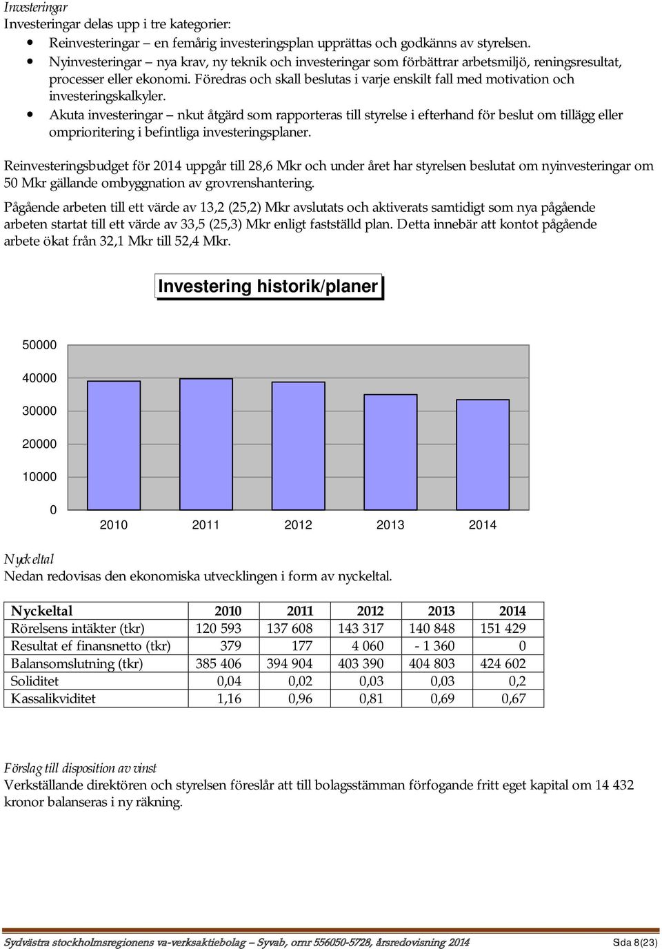 Föredras och skall beslutas i varje enskilt fall med motivation och investeringskalkyler.