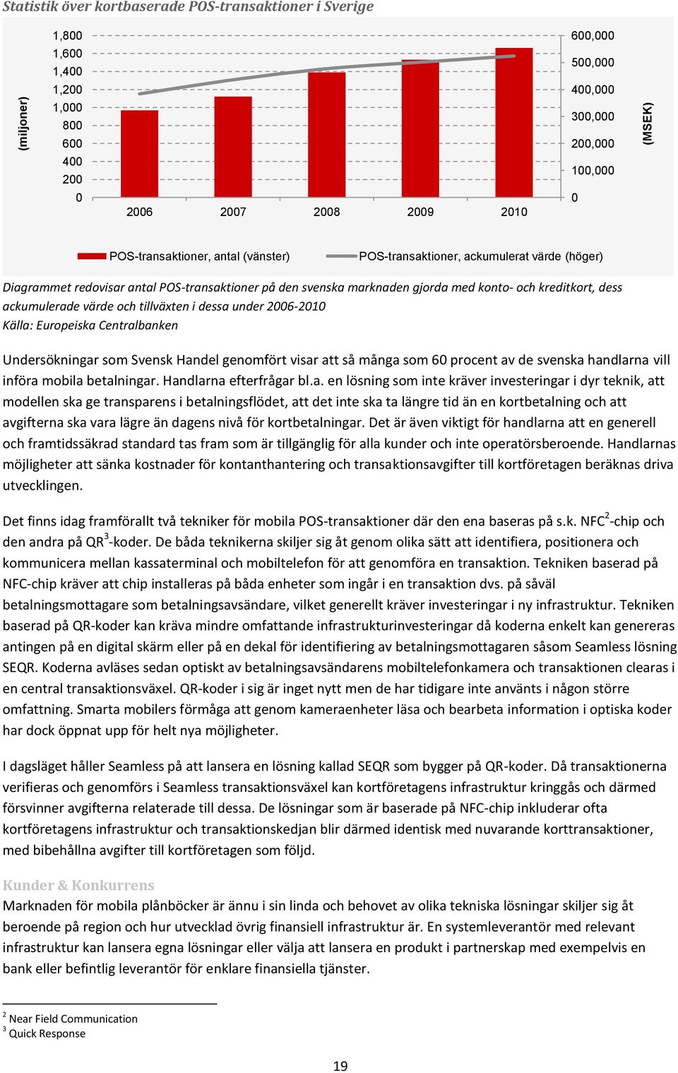 ackumulerade värde och tillväxten i dessa under 2006-2010 Källa: Europeiska Centralbanken Undersökningar som Svensk Handel genomfört visar att så många som 60 procent av de svenska handlarna vill