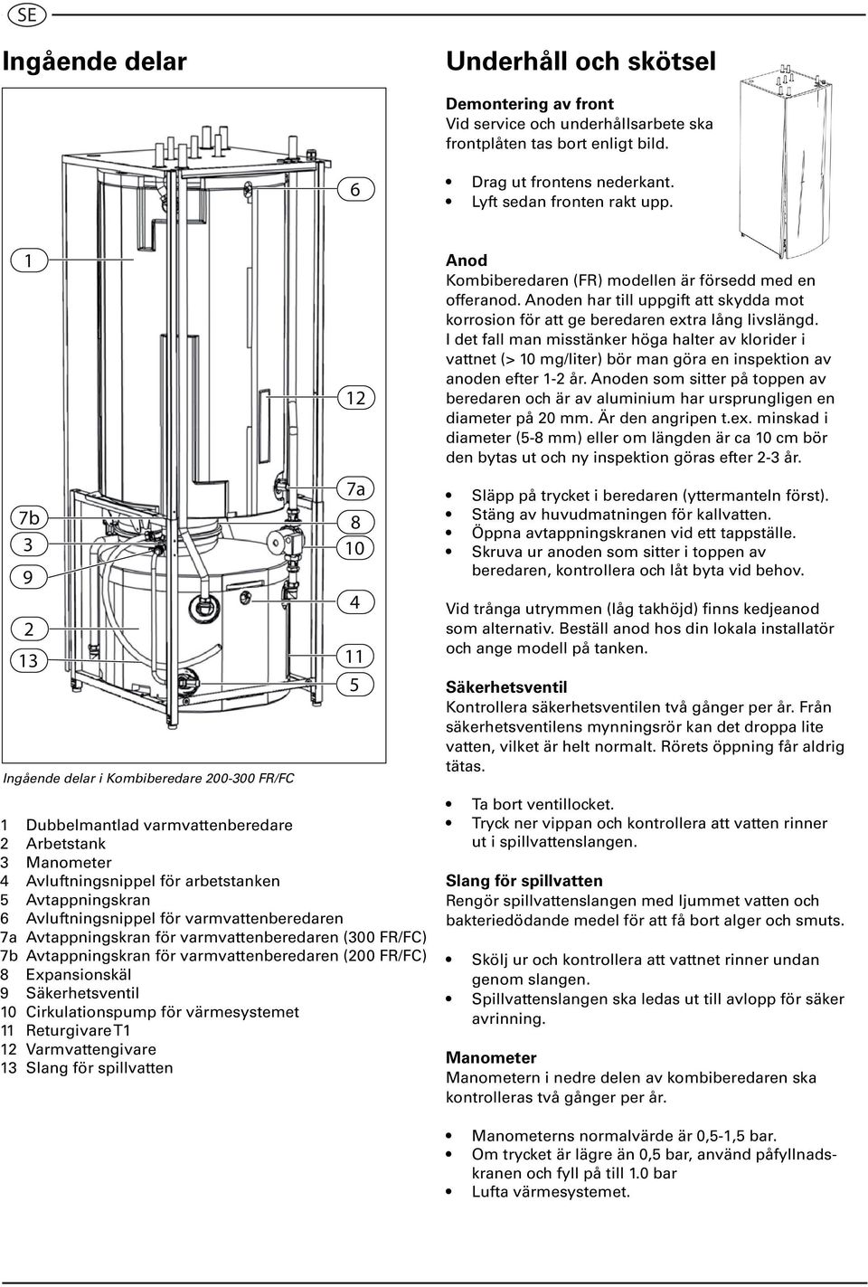 varmvattenberedaren 7a Avtappningskran för varmvattenberedaren (300 FR/FC) 7b Avtappningskran för varmvattenberedaren (200 FR/FC) 8 Expansionskäl 9 Säkerhetsventil 10 Cirkulationspump för