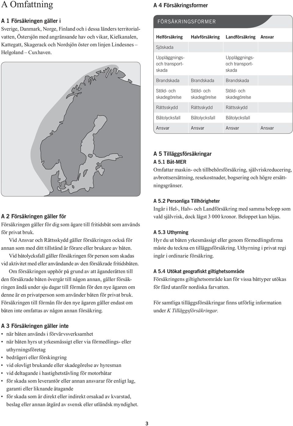 FörsäkringsFormer Helförsäkring Halvförsäkring Landförsäkring Ansvar Sjöskada Uppläggningsoch transportskada Uppläggningsoch transportskada Brandskada Brandskada Brandskada Stöld- och skadegörelse