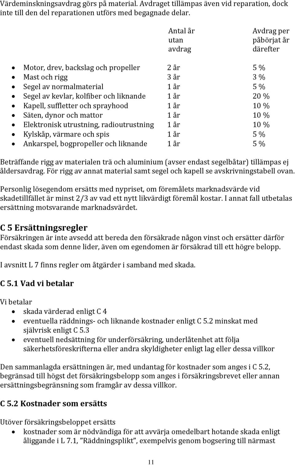 20 % Kapell, suffletter och sprayhood 1 år 10 % Säten, dynor och mattor 1 år 10 % Elektronisk utrustning, radioutrustning 1 år 10 % Kylskåp, värmare och spis 1 år 5 % Ankarspel, bogpropeller och