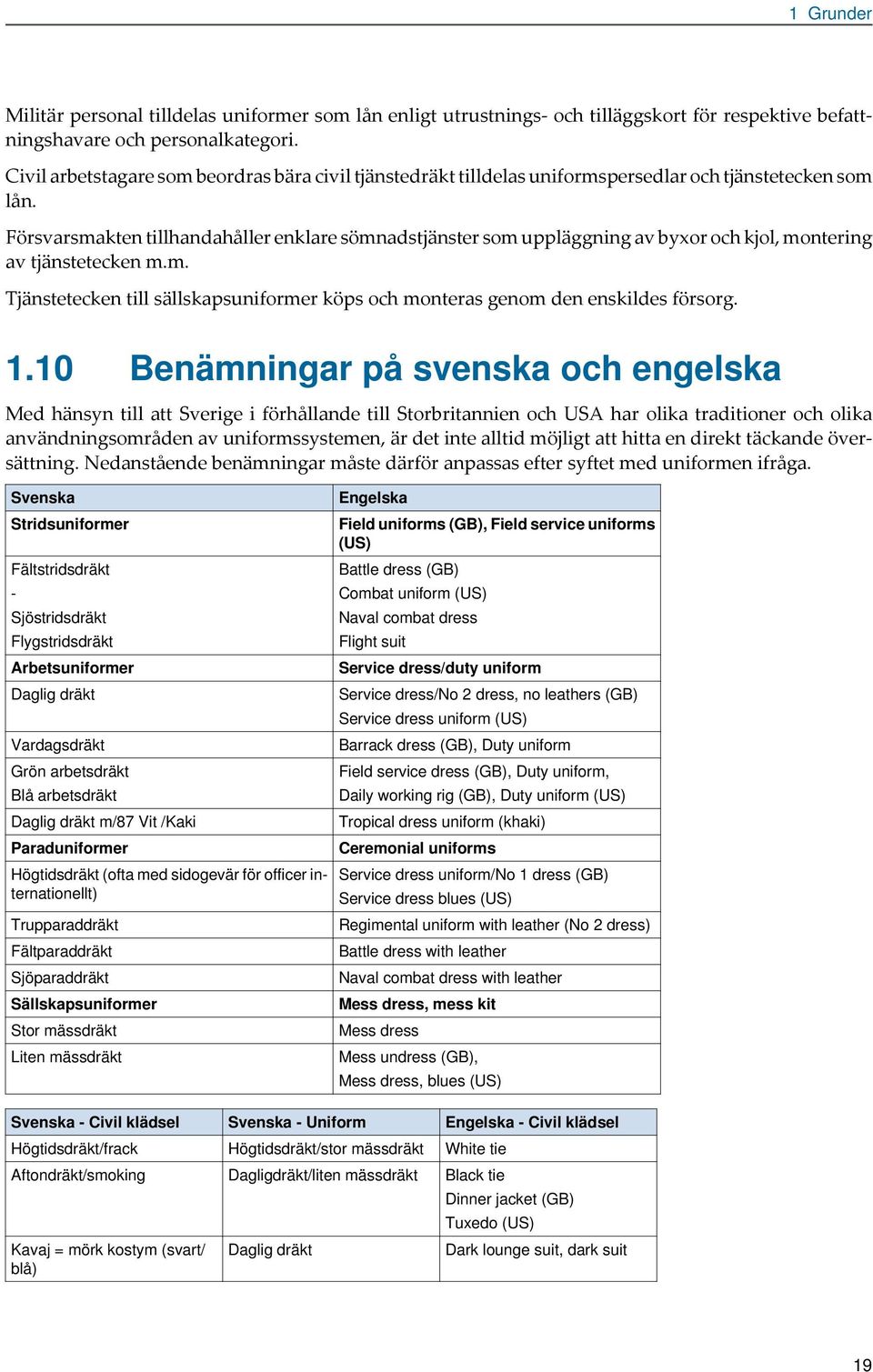 Försvrsmkten tillhndhåller enklre sömndstjänster som uppläggning v byxor och kjol, montering v tjänstetecken m.m. Tjänstetecken till sällskpsuniformer köps och monters genom den enskildes försorg. 1.