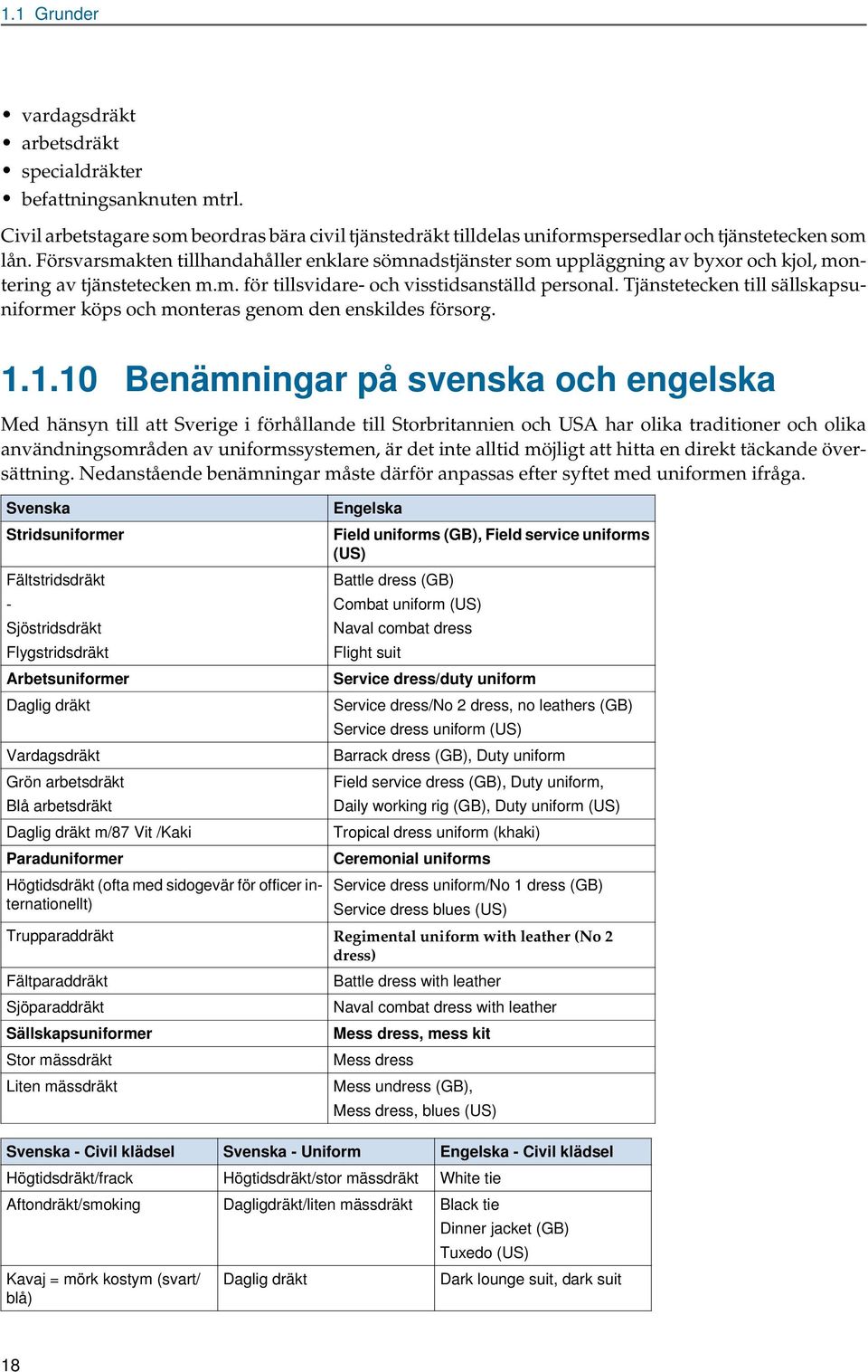 Tjänstetecken till sällskpsuniformer köps och monters genom den enskildes försorg. 1.