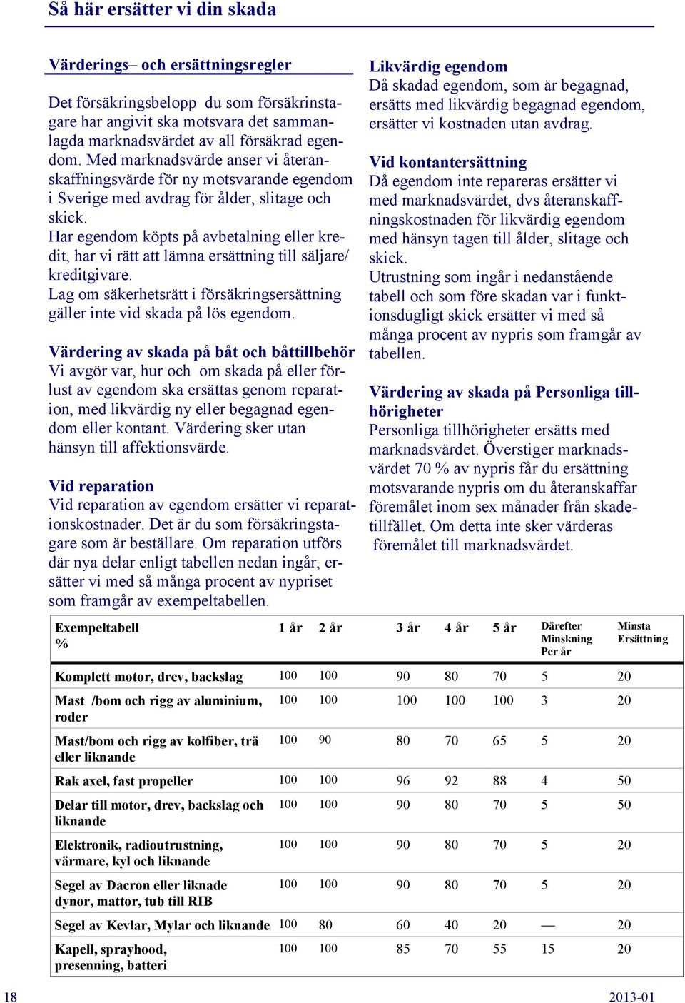 Har egendom köpts på avbetalning eller kredit, har vi rätt att lämna ersättning till säljare/ kreditgivare. Lag om säkerhetsrätt i försäkringsersättning gäller inte vid skada på lös egendom.