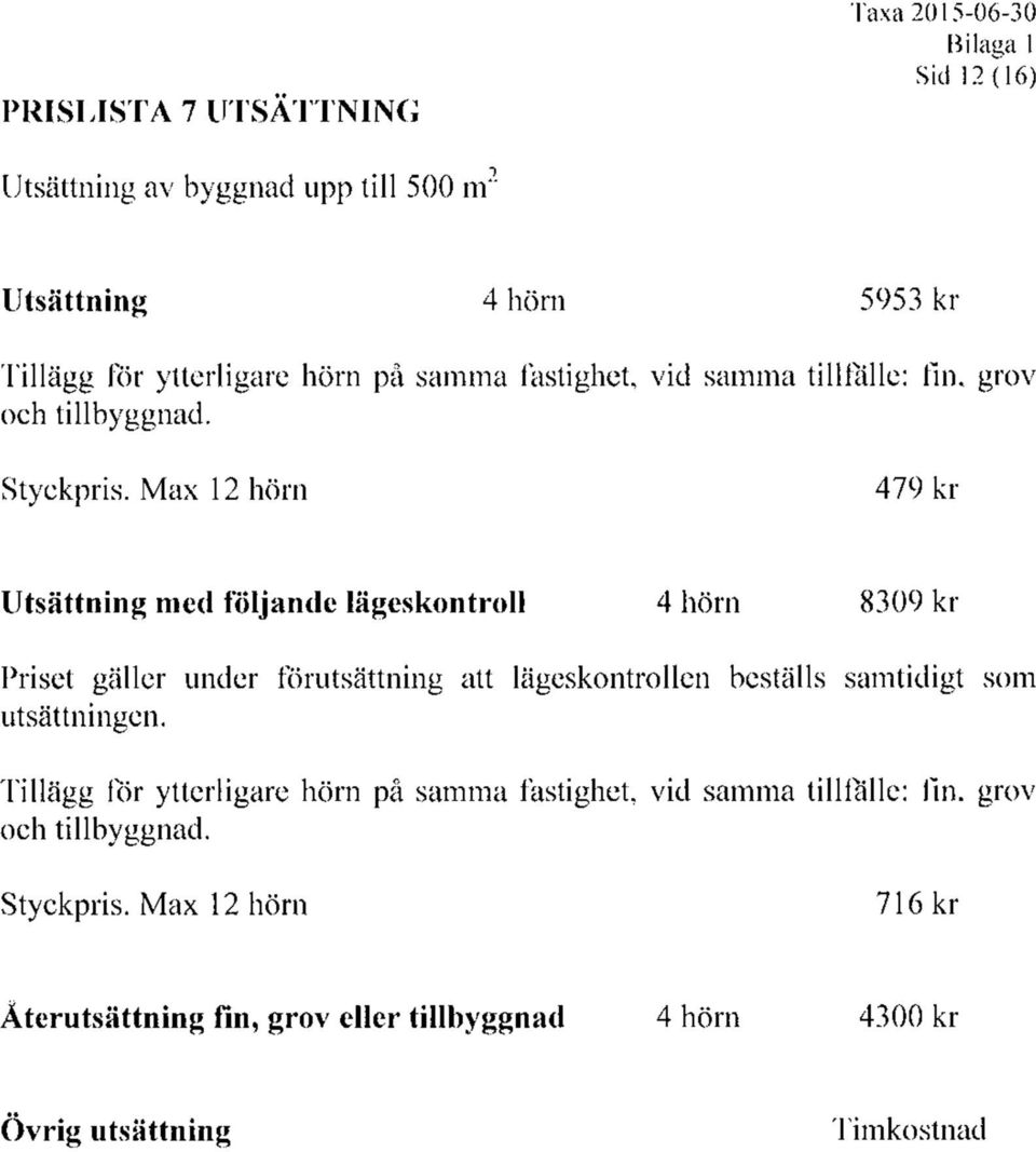 Max 12 hörn 479 kr Utsättning med följande lägeskontroll 4 hörn 8309 kr Priset gäller under förutsättning att lägeskontrollen beställs samtidigt som