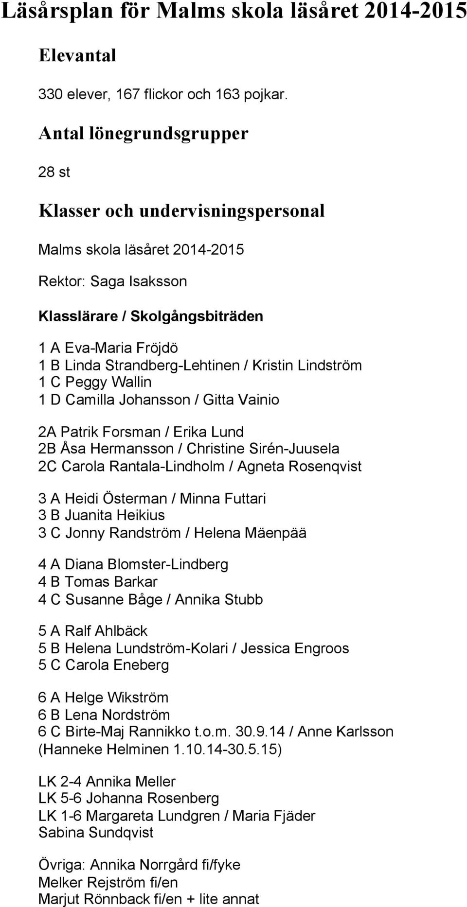 / Kristin Lindström 1 C Peggy Wallin 1 D Camilla Johansson / Gitta Vainio 2A Patrik Forsman / Erika Lund 2B Åsa Hermansson / Christine Sirén-Juusela 2C Carola Rantala-Lindholm / Agneta Rosenqvist 3 A